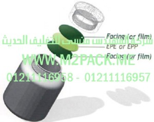 حشوات طبة لحام الاندكشن التى نقدمها نحن شركة المهندس المنسي للصناعات الهندسيه و توريد جميع مستلزمات التغليف الحديث من مواد و خامات التغليف و التعبئة و ماكينات التغليف و التعبئة – ام تو باك