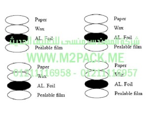 غطاء – طابة – الاندكشن موديل PAP-EM الذي نقدمه نحن شركة المهندس منسي لتوريد جميع مستلزمات التغليف الحديث من مواد التعبئة و التغليف و الصناعات الهندسيه – ام تو باك