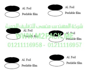 غطاء – طبة – الاندكشن I- 80 الذي نقدمه نحن شركة المهندس منسي للصناعات الهندسيه و توريد جميع مستلزمات التغليف الحديث من مواد و خامات التعبئة و التغليف و ماكينات التعبئة والتغليف – ام تو باك